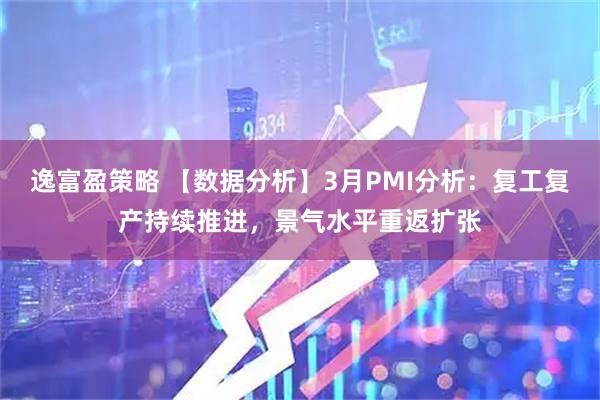 逸富盈策略 【数据分析】3月PMI分析：复工复产持续推进，景气水平重返扩张
