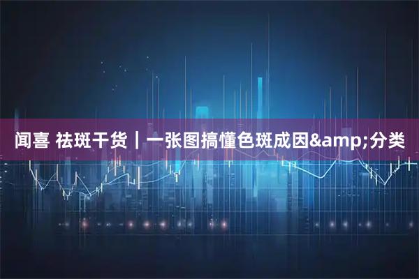 闻喜 祛斑干货｜一张图搞懂色斑成因&分类